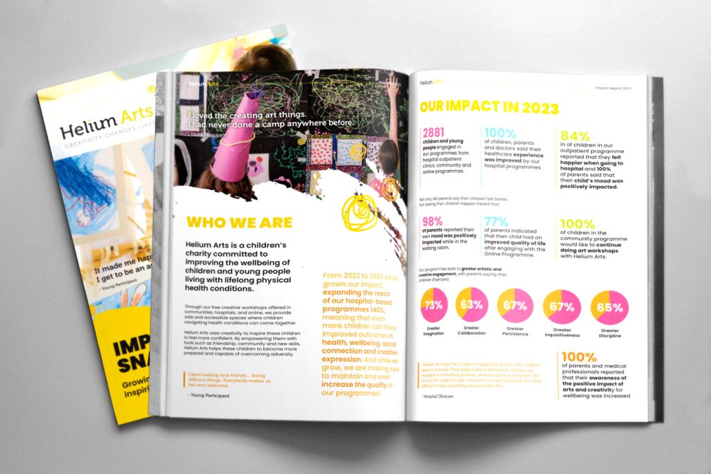 Impact-report-design-pages